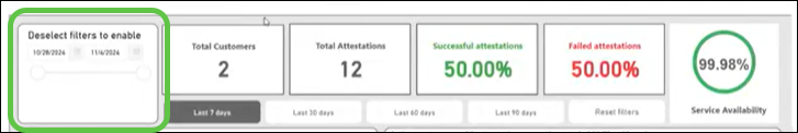 Partner Analytics date-range widget.