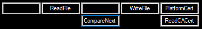 Compare Next button.