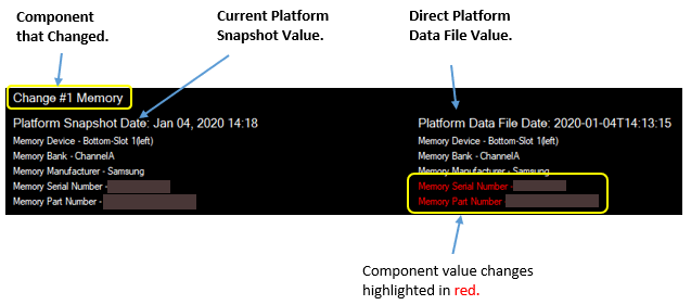 Component change details