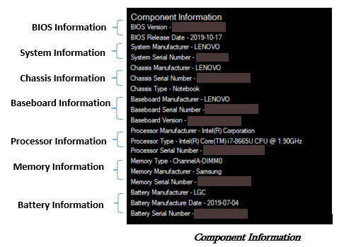Component information screen