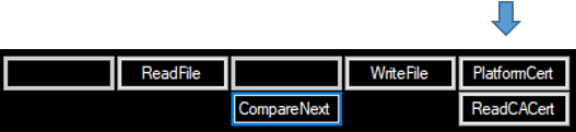 PerformCert button used to perform certification on the platform.