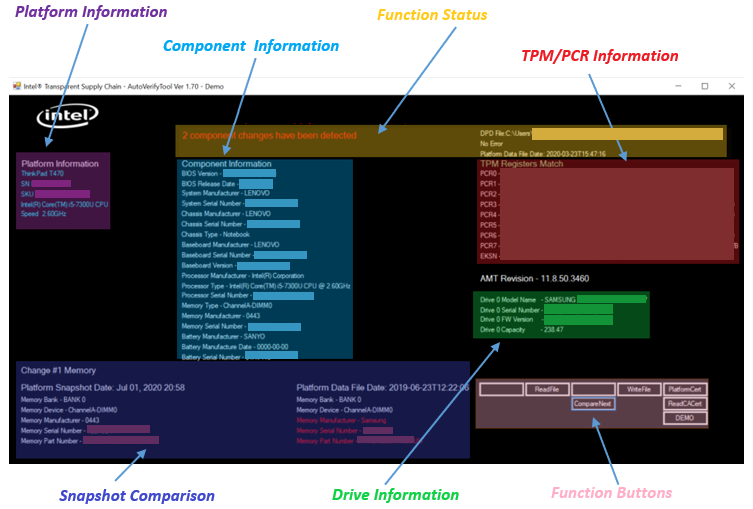 Auto Verify Tool User Interface