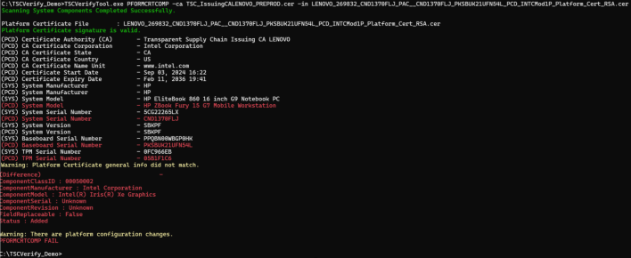 Graphic showing the platform certificate compare process with a failing message.