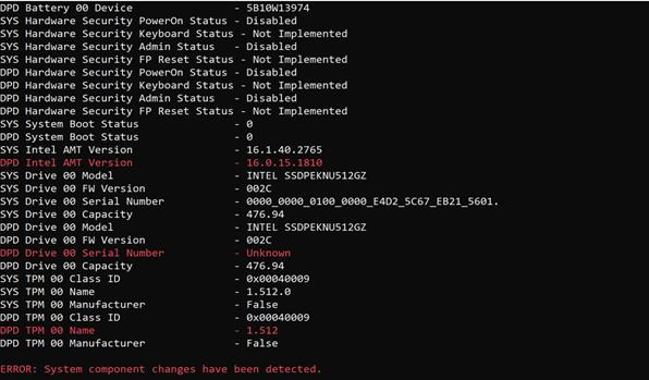 Scan Read Compare Console Match Output